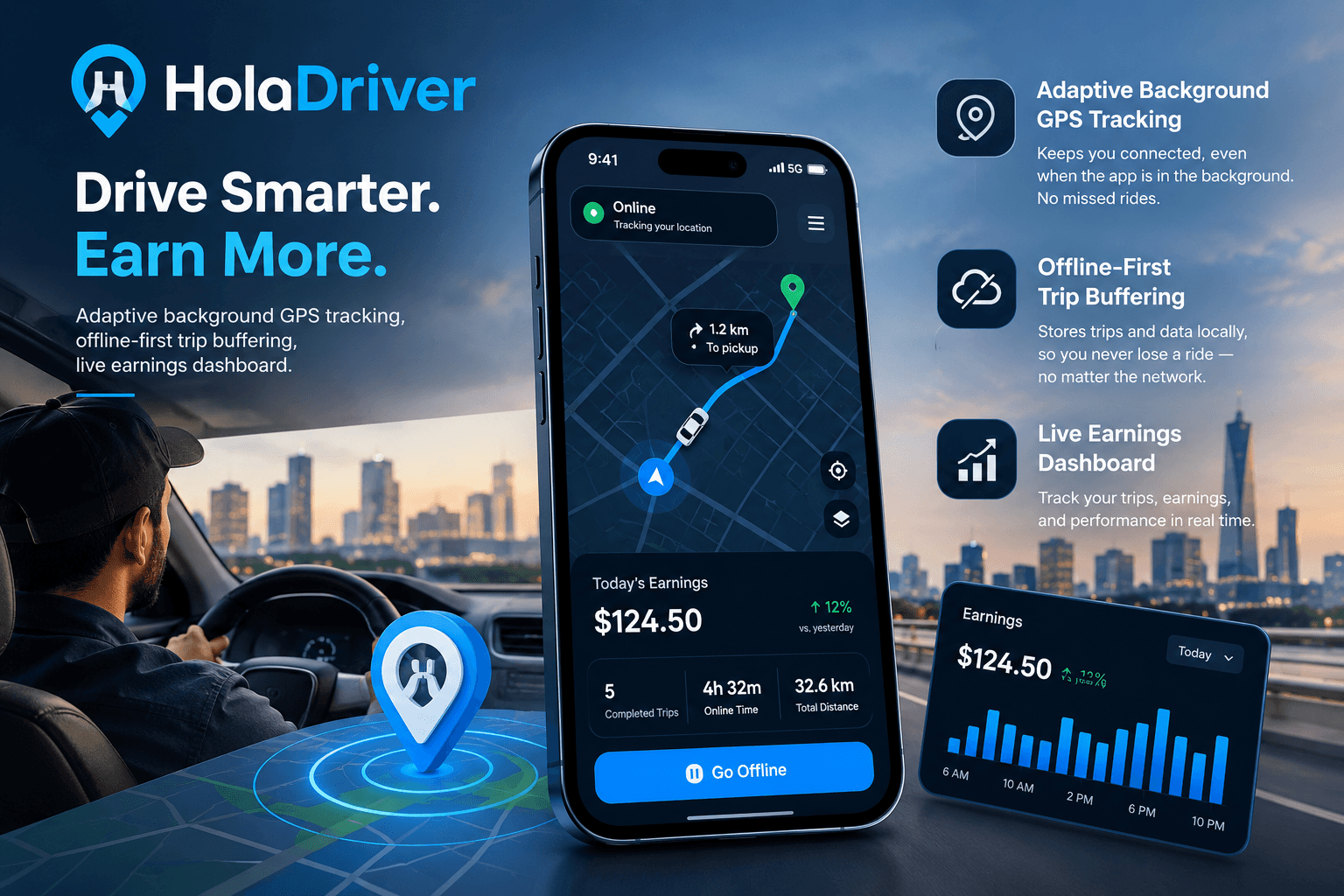 HolaDriver — adaptive background GPS tracking, offline-first trip buffering, live earnings dashboard.