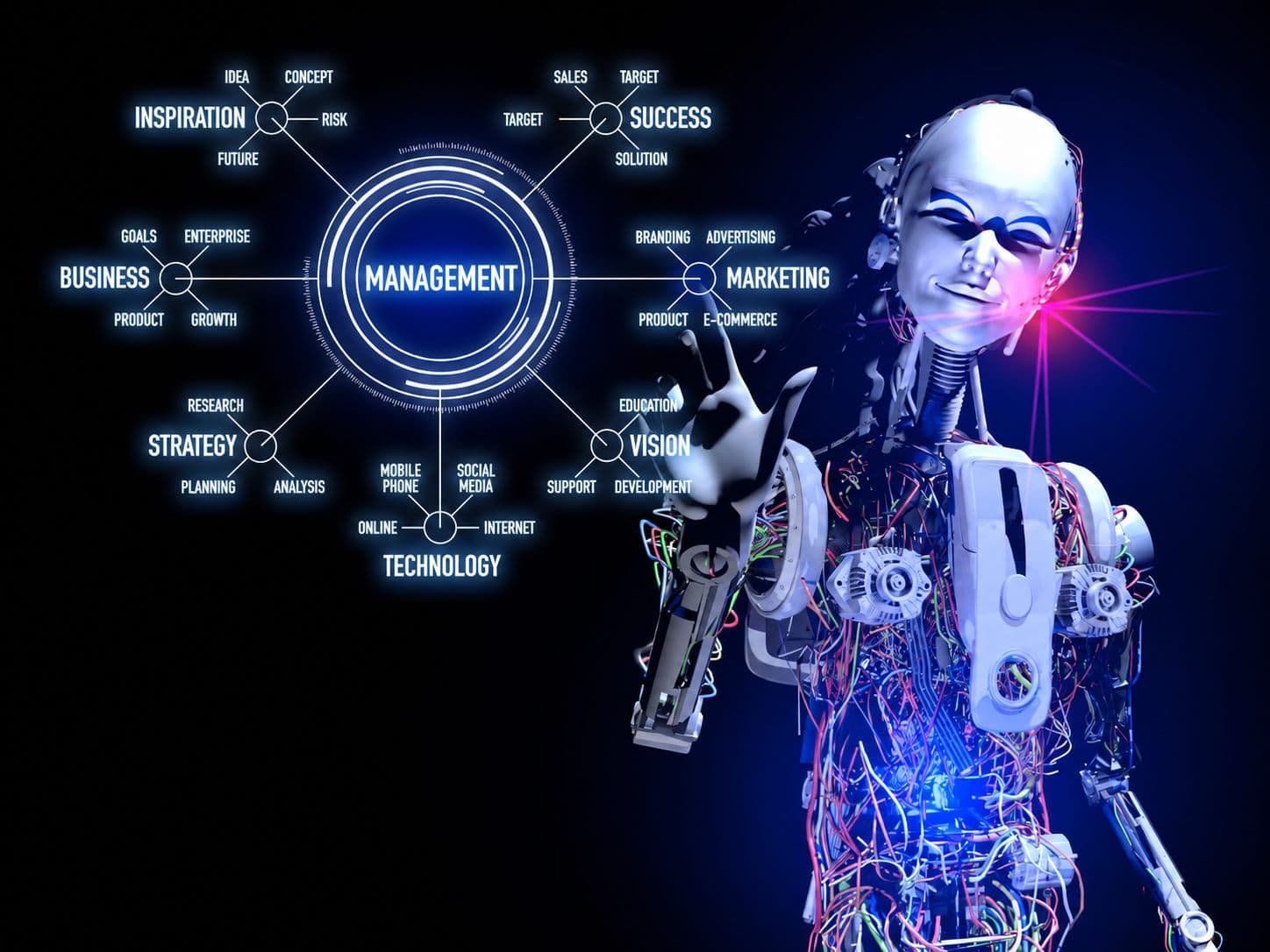 Multi-Modal AI Integration