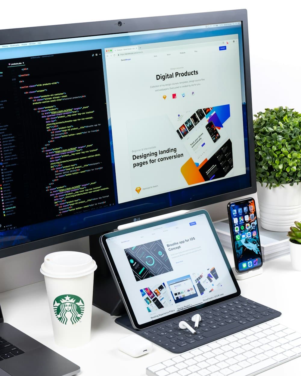 Custom Web Development Architecture