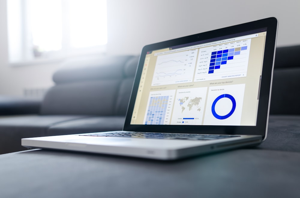 Enterprise Portals & Intranets